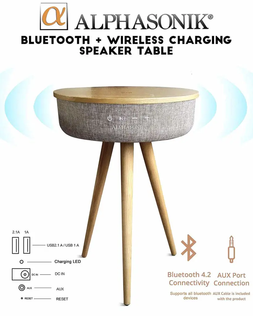 Alphasonik Decor Modern Home Portable Bluetooth Speaker