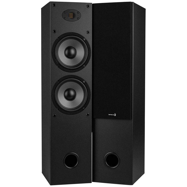Best Budget Floor Standing Speakers