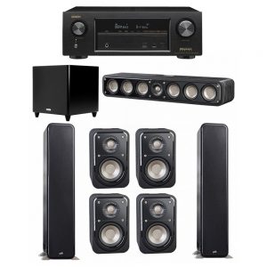 Best 7.1 Surround Sound System For Home Use Finally Reviewed