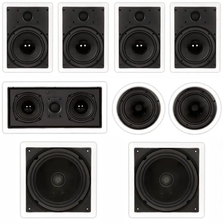 Best 7.1 Surround Sound System For Home Use Finally Reviewed