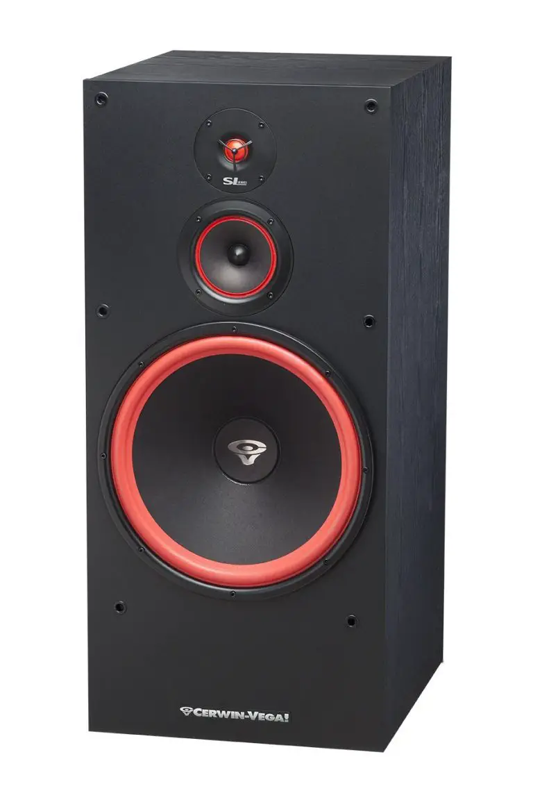 The Best Floor Standing Speakers Under 1000 Bucks