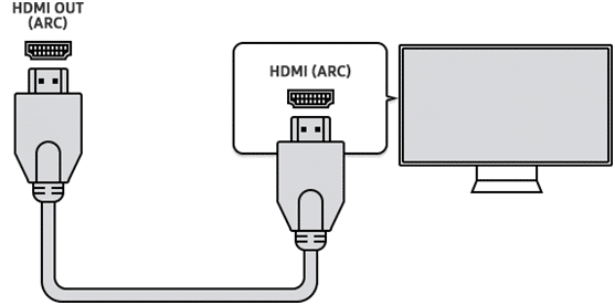 HDMI ARC illustration