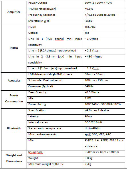 Q Acoustics M2 Soundbase specs